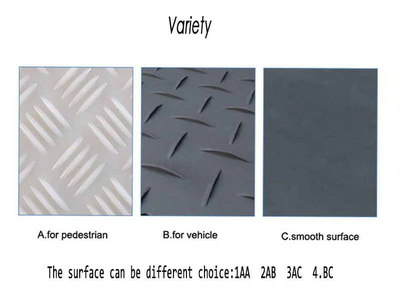 100% Recyclable HDPE Plastic Trackway Panel Ground Cover Mats/Plastic Chequered Plates