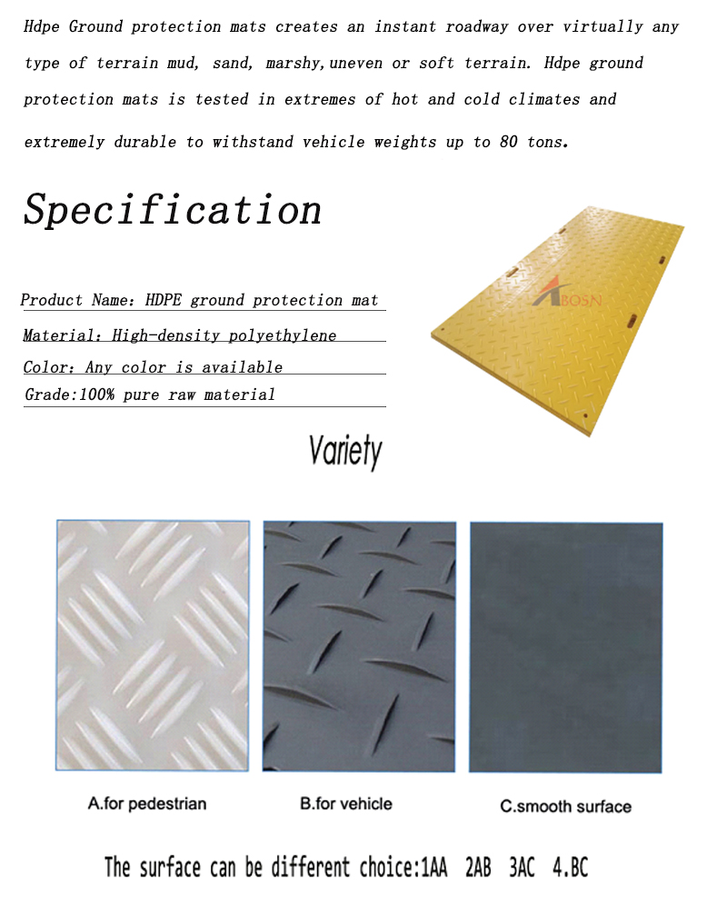 4X8 Black Color HDPE Track Mat Plastic HDPE Ground Protection Road Panel Mats