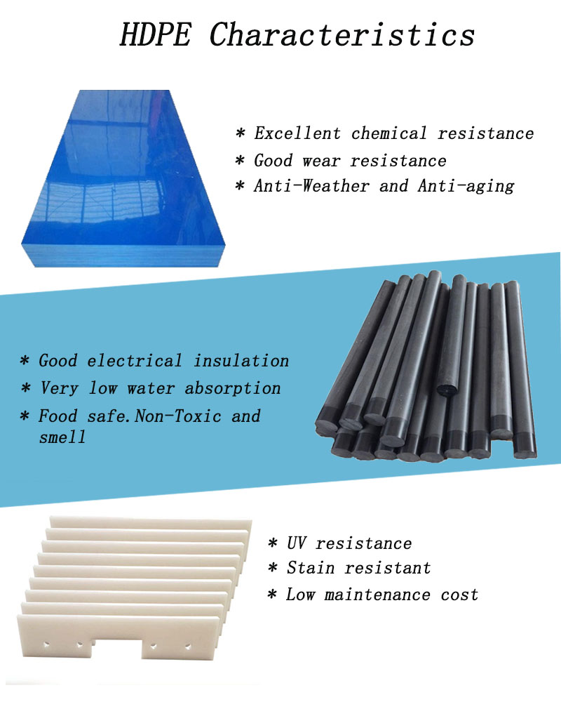 high density Polyethylene sheet price hdpe plastic sheet