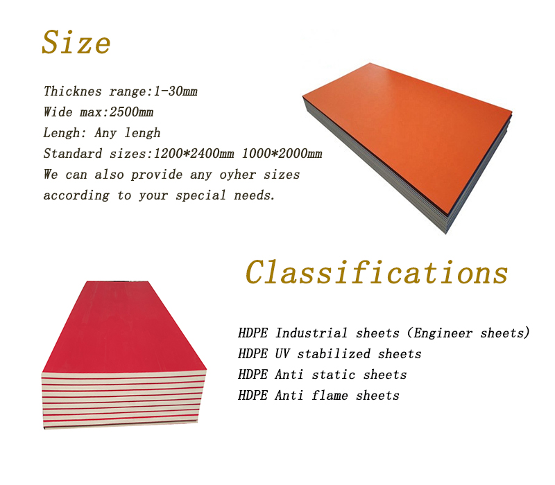 HDPE Plastic Sheet /Double Color Plastic Sheet /Dual Color Triple Layer HDPE Sheet for Playground