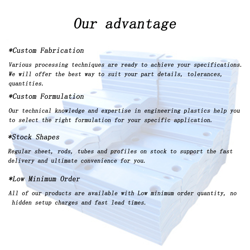 Anti collision UHMWPE HDPE Marine Fender Board for Ship Fender Panel Boat Bumper